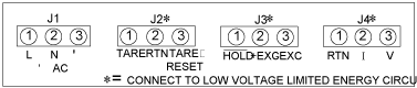 Connectors for AC-Power